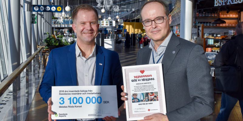 Martin Ärnlöv och Jonas Abrahamsson i SkyCity med diplom och check Martin Ärnlöv och Jonas Abrahamsson i SkyCity med diplom och check