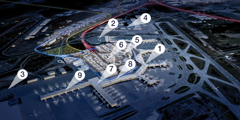 Framtidens flygplats översikt Arlanda Framtidens flygplats översikt Arlanda